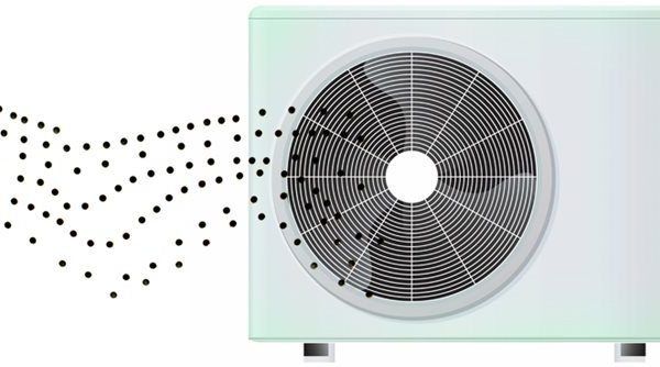 The Technology and Science behind Air Conditioning in Sydney